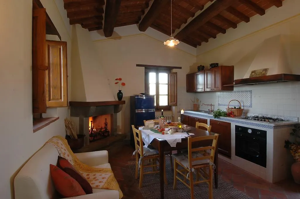 Agriturismo I Pagliai Cortona Italy