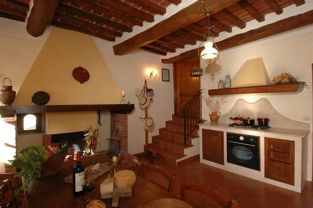Agriturismo I Pagliai Κορτόνα 0*,  Ιταλία